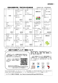参考資料 - 川崎市