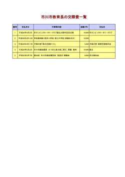 （平成28年5月まで）（PDF：98.0KB）