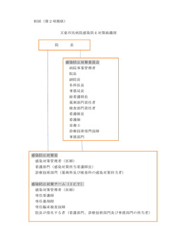 別図（第2項関係）