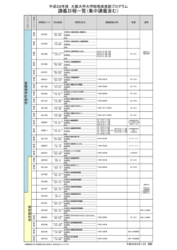 講義日程一覧（集中講義含む） - 大阪大学 大学院理学研究科・理学部
