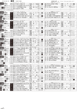東京 - JRDV.sp