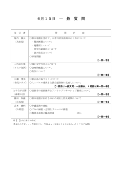 6月15日 一 般 質 問