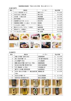 福島県観光物産館 平成28年5月度 売上人気ベスト10 【お菓子部門