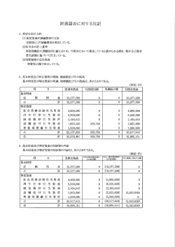 財務諸表に対する注記