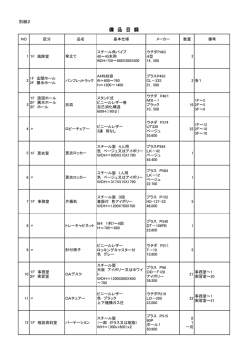 別紙2(備品)（PDF：158KB）