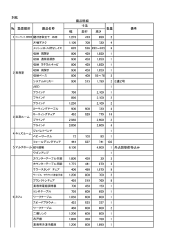 別紙 備品明細 № 設置個所 備品名称 寸法 数量 備考 幅 奥行 高さ