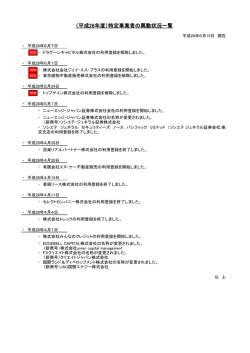 （平成28年度）特定事業者の異動状況一覧