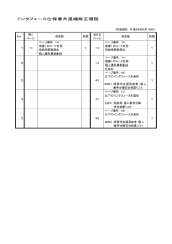 インタフェース仕様書共通編修正履歴