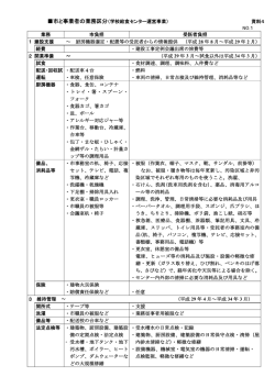 市と事業者の業務区分（学校給食センター運営事業） 資料4 NO.1 業務