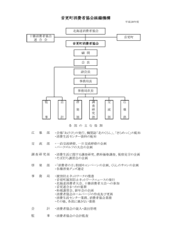 別ファイルにリンク - 音更町消費者協会