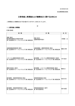 主管者級人事異動および機構改正に関するお知らせ