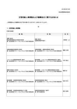 主管者級人事異動および機構改正に関するお知らせ