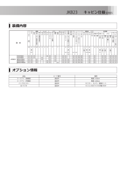 装備表