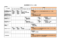 資料3）総合事業移行日程[PDF：183KB]
