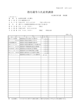 血液浄化装置一式の購入