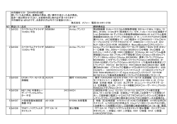 中古機材最新リスト201606-3