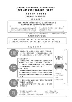 吾妻地区新高校基本構想〔概要〕（pdfファイル：283KB）