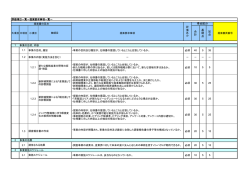 評価項目一覧（PDF:94KB）