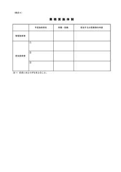 業 務 実 施 体 制