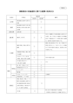 業務委託の実施運営に関する経費の負担区分