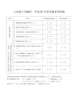 上田商工会議所 平成 27 年度実施事項評価