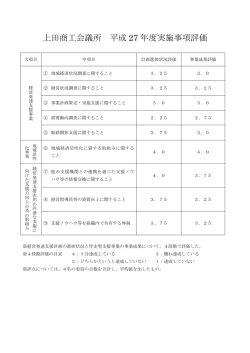 上田商工会議所 平成 27 年度実施事項評価