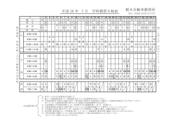 栃木自動車教習所 平成 28 年 7月 学科教習日程表