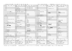 H28三国中学校年間行事計画