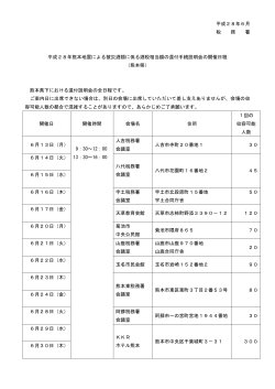 熊本県の開催日程（PDF/62KB）