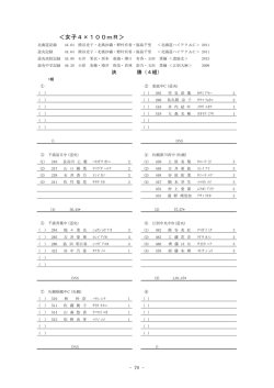 ＜女子4&times;100mR＞