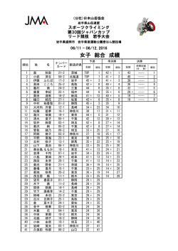 女子 総合 成績 - CLIMBING-net