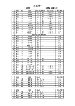 1日目 6月25日（土） 競技順序