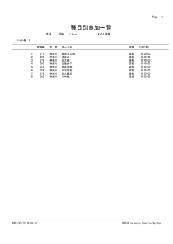 女子4&times;200mフリーリレー（公開競技）のエントリー状況