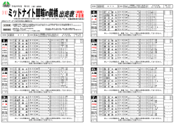 ミッドナイト競輪in前橋