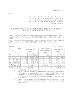 東京証券取引所マザーズ及び福岡証券取引所Q－Boardへの 上場に