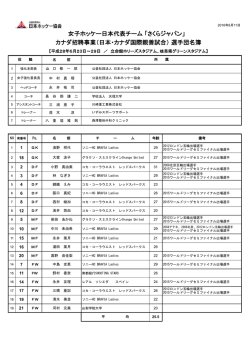 女子ホッケー日本代表チーム 「さくらジャパン」 カナダ招聘事業（日本