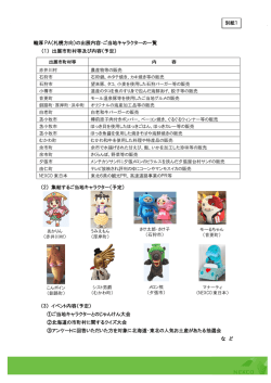 輪厚 PA（札幌方向）の出展内容・ご当地キャラクターの一覧 （1） 出展