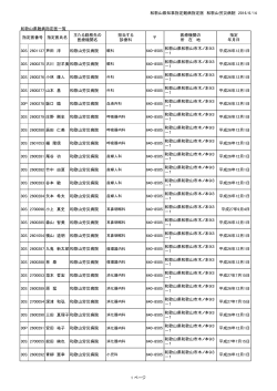 和歌山県知事指定難病指定医 和歌山労災病院 2016/6/14 和歌山県