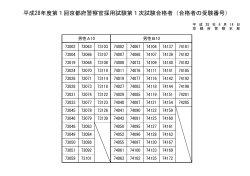 平成28年度第1回京都府警察官採用試験案内・資料請求（PDF：74KB）
