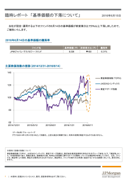 「JPMジャパン・テクノロジー・ファンド」基準価額の下落について