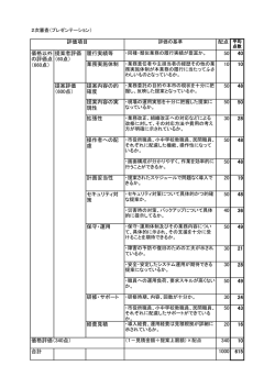 採点結果（Adobe PDFファイル 98.9KB）