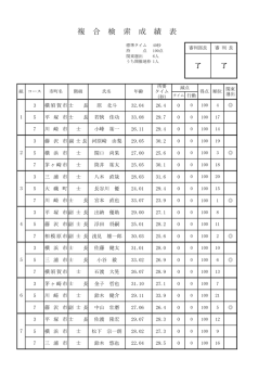 複 合 検 索 成 績 表