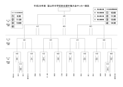 組合せ