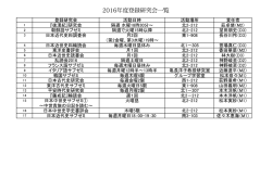 一覧はこちらのPDFをご覧下さい