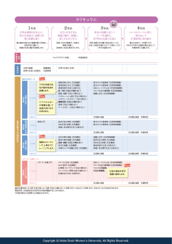 総合文芸学科_カリキュラム