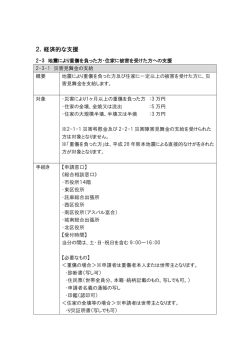 災害見舞金の支給