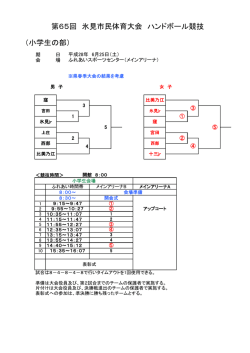 （小学生の部） 第65回 氷見市民体育大会 ハンドボール競技