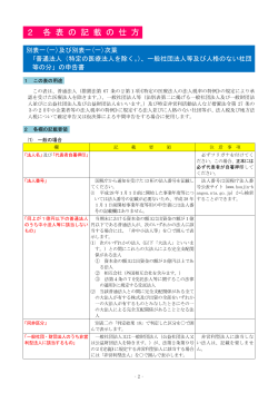 PDF/589KB - 国税庁ホームページ