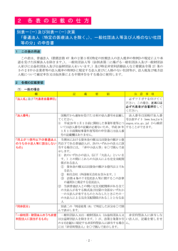 PDF/589KB - 国税庁ホームページ