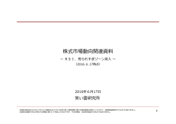 株式市場動向関連資料